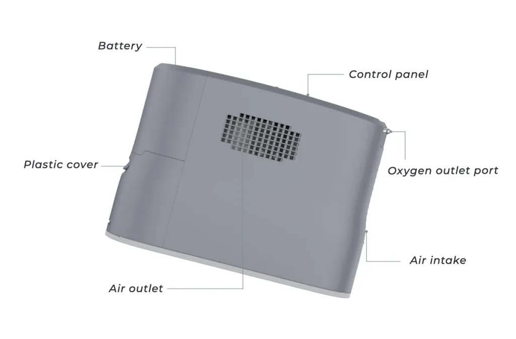 Kingon P2-E Portable Oxygen Concentrator